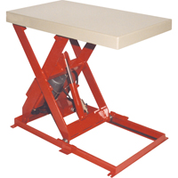 Scissor Lift Table, Steel, 36" L x 20" W, 1100 lbs. Capacity Sidevic Inc.
