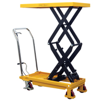 Hydraulic Scissor Lift Table, 19.5" L x 35.5" W/35-1/2" L x 19-1/2" W, Steel, 770 lbs. Capacity Sidevic Inc.