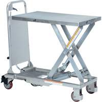 Manual Hydraulic Scissor Lift Table, 27-1/2" L x 17-5/8" W, Partial Stainless Steel, 400 lbs. Capacity Sidevic Inc.