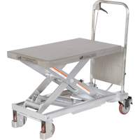 Manual Hydraulic Scissor Lift Table, 32-1/2" L x 19-1/2 W, Partial Stainless Steel, 1000 lbs. Capacity Sidevic Inc.