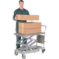 Manual Hydraulic Scissor Lift Table, 35-1/2" L x 20" W, Partial Stainless Steel, 800 lbs. Capacity Sidevic Inc.