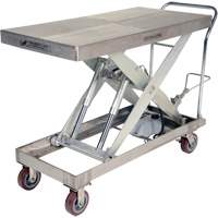 Manual Hydraulic Scissor Lift Table, 47" L x 24" W, Partial Stainless Steel, 2000 lbs. Capacity Sidevic Inc.