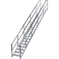 Syst&egrave;me d'escalier modulaire pour la construction de 17-21 marches SmartStairs, 157-1/2" ha Sidevic Inc.