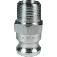 Adaptateur &agrave; came et cannelure Dixon Sidevic Inc.