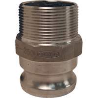 Adaptateur &agrave; came et cannelure Dixon Sidevic Inc.