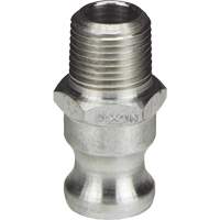 Adaptateur &agrave; came et cannelure Dixon Sidevic Inc.