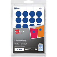 Identification & Coding Labels Sidevic Inc.