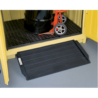 Multi-Purpose Work Ramp Sidevic Inc.