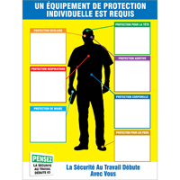 Trousses de tableau graphique & d'&eacute;tiquettes PPE-ID Sidevic Inc.