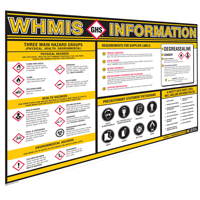 Tableaux muraux d'information SGH Sidevic Inc.