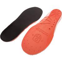 Anti-Fatigue Memory Foam Insoles, Men's 3 - 5 Sidevic Inc.