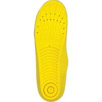 Personal Anti-Fatigue Mat Insoles, Women's 5 - 7 Sidevic Inc.