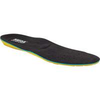 MegaSole Gel Anti-Fatigue Insoles, Women's 5 - 7 Sidevic Inc.