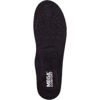 MegaSole Gel Anti-Fatigue Insoles, Women's 5 - 7 Sidevic Inc.