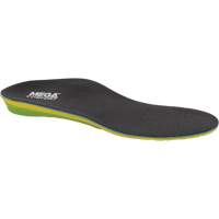 MultiThotic 3-in-1 Orthotic Anti-Fatigue Insoles, Women's 5 - 7 Sidevic Inc.