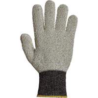 Contender TRFGK Cut & Heat Resistant Gloves, Cotton, X-Small Sidevic Inc.