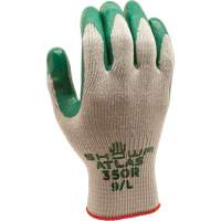 ATLAS 350 Gloves, 7/Small, Nitrile Coating, 10 Gauge, Polyester/Cotton Shell Sidevic Inc.