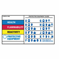 &eacute;tiquettes de protection pour &eacute;quipement, Polyester, Feuille, 5" lo x 3" la Sidevic Inc.