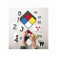 Trousse de syst&egrave;me de plaques-&eacute;tiquettes NFPA Sidevic Inc.