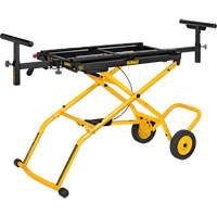Heavy-Duty Rolling Mitre Saw Stand Sidevic Inc.