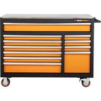 MEGAMOD Master Mechanics Tool Set in Premium Modular Foam Trays with Tool Storage, 1024 Pieces Sidevic Inc.