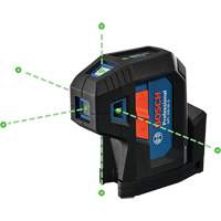 Laser dalignement autonivelant &agrave; faisceau vert &agrave; cinq points Sidevic Inc.