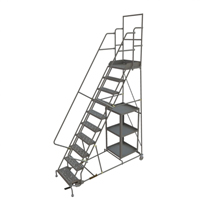 Stock Picking Rolling Ladder Sidevic Inc.