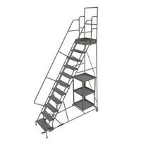 Stock Picking Rolling Ladder Sidevic Inc.