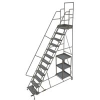 Stock Picking Rolling Ladder Sidevic Inc.