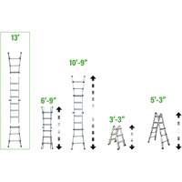 Telescoping Multi-Position Ladder, 2.916' - 9.75', Aluminum, 300 lbs., CSA Grade 1A Sidevic Inc.