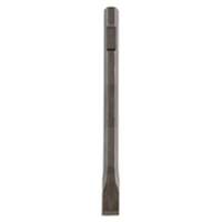 Ciseau plat Sidevic Inc.