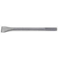 Ciseau plat Sidevic Inc.
