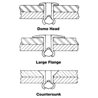 Blind Rivet Open End - 1000 pack, Dome Head, 3/32" Dia. x 0.240" L, Aluminum Mandrel Sidevic Inc.
