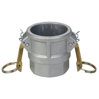 Aluminum Cam & Groove Fittings Sidevic Inc.