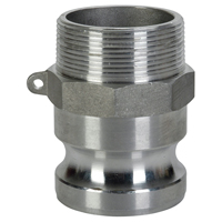 Aluminum Cam & Groove Fittings Sidevic Inc.