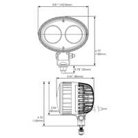 Forklift Rear Spotter Sidevic Inc.