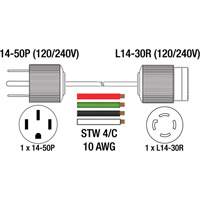 Generator Adaptor Cord Sidevic Inc.