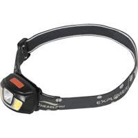 JUHL-250 Cree XPG SMD Headlamp, LED, 250 Lumens, 3 Hrs. Run Time, Rechargeable Batteries Sidevic Inc.